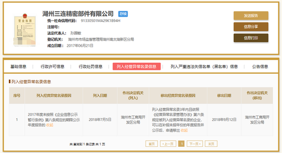 三联锻造现增收不增利隐患,产能充足毛利率下滑,处罚不断